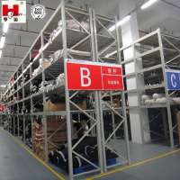 High Quality Garment Factory Industrial Heavy-duty Fabric Racks